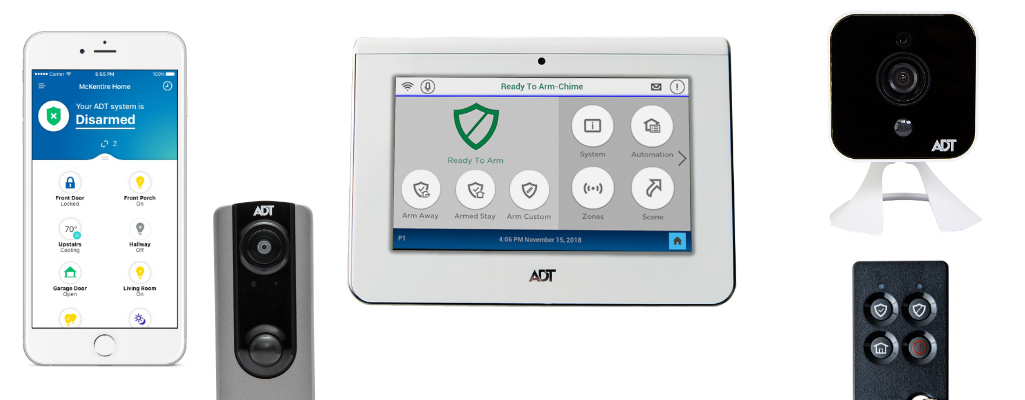 Pena Blanca home security