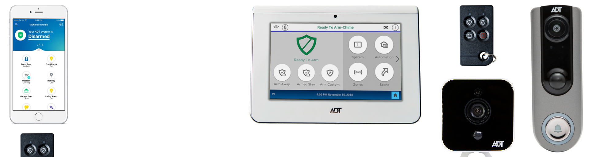 Pena Blanca home security